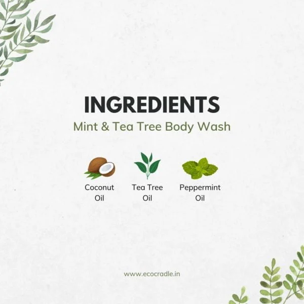 Mint Tea Tree Body Wash Ingredients