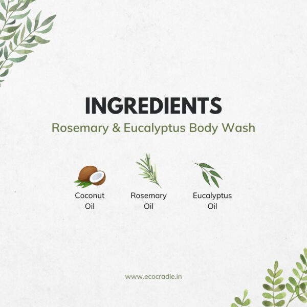Rosemary Eucalyptus Body Wash Ingredients