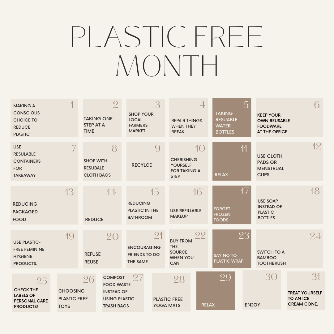 Ecocradle Plastic Free July Challenge